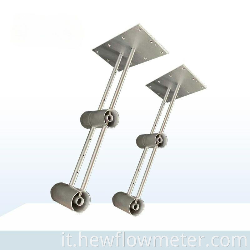 Multi Point Multi Throat Wind Measurement Device